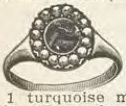 Catalog evidence for Ring · No. 4009