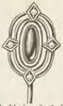 Source illustration
