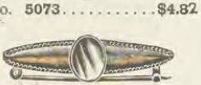 Catalog evidence for Miscellaneous / source group · No. 5078