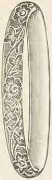 Source illustration
