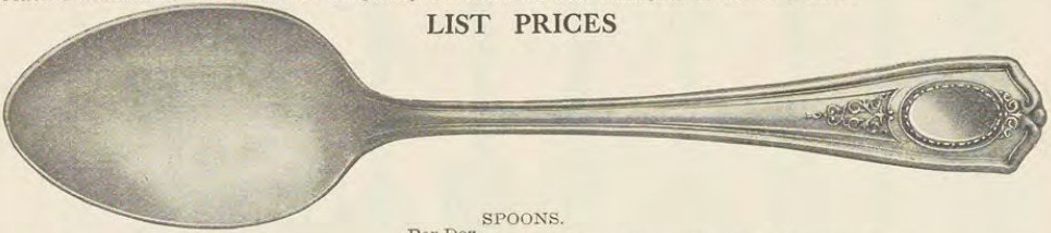 Catalog evidence for Ring · No. 25401