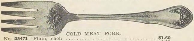 Catalog evidence for Ring · No. 25481