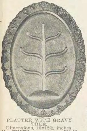Catalog evidence for Miscellaneous / source group · No. W11711