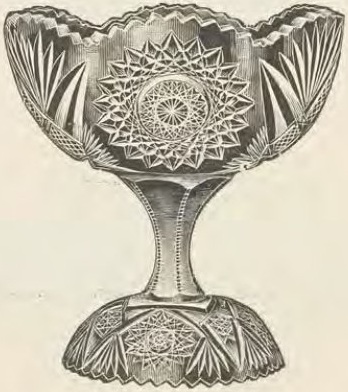 Catalog evidence for Cut glassware · No. 70139