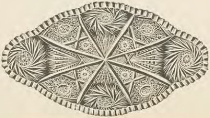Catalog evidence for Cut glassware · No. 70144