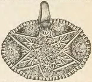 Catalog evidence for Cut glassware · No. 70172
