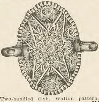Catalog evidence for Cut glassware · No. 70171