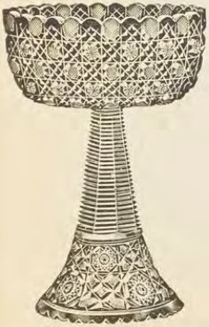 Catalog evidence for Cut glassware · No. 70191