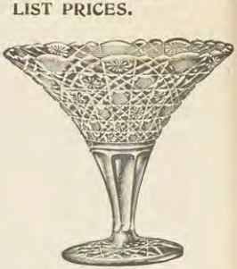 Catalog evidence for Cut glassware · No. 70208