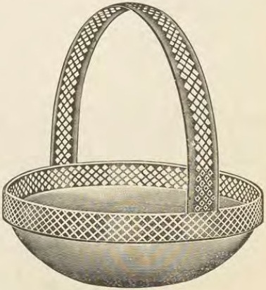 Catalog evidence for Silverware · No. 171