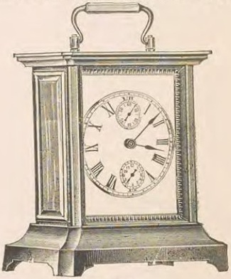 Catalog evidence for Clock · No. 1081