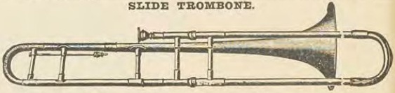 Catalog evidence for Miscellaneous / source group · No. 75190