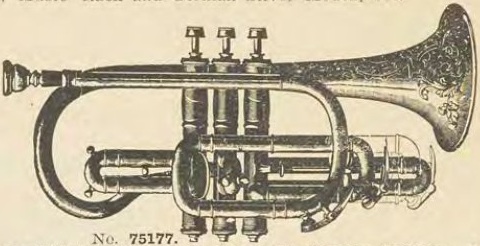 Catalog evidence for Miscellaneous / source group · No. 75176