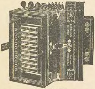 Catalog evidence for Miscellaneous / source group · No. 75196