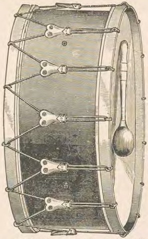 Catalog evidence for Miscellaneous / source group · No. 75284