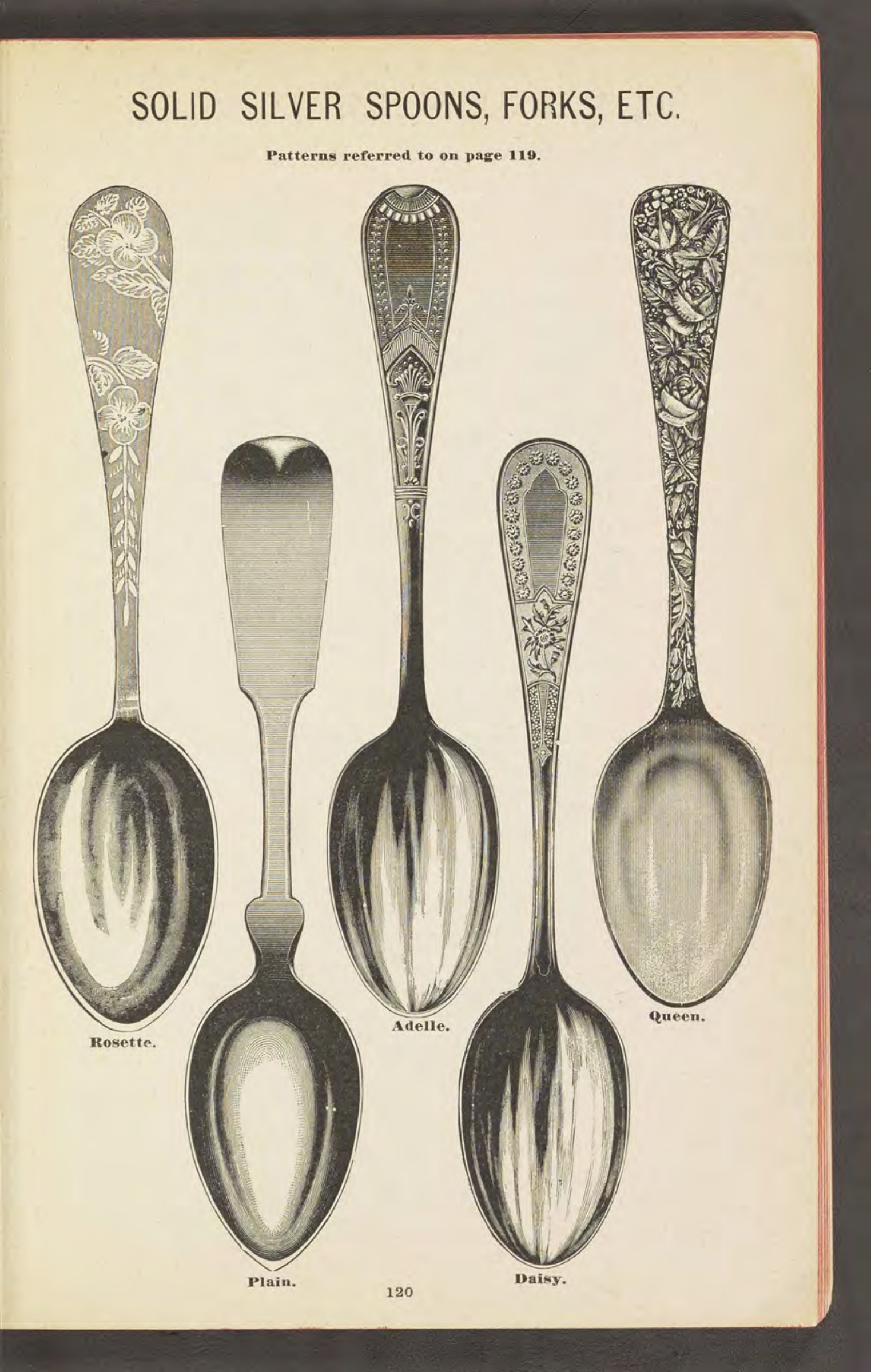 Original catalog page