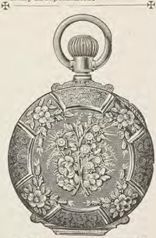 Catalog evidence for Watch case · Style C