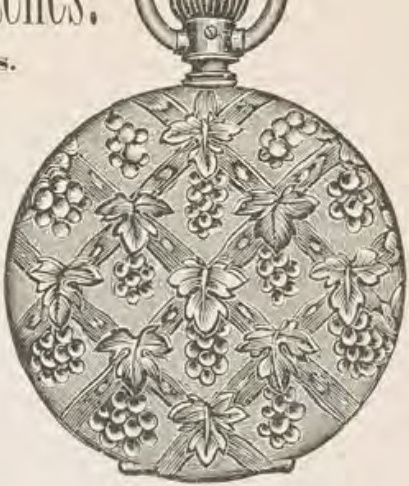 Catalog evidence for Watch case · Style J