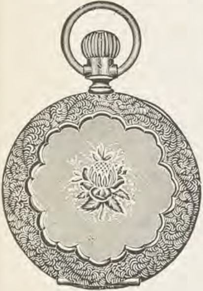Catalog evidence for Watch case · Style T