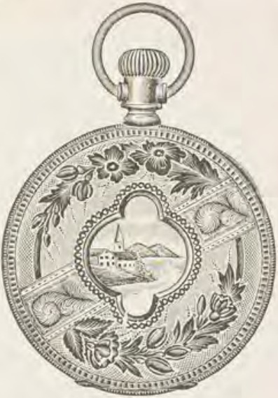 Catalog evidence for Watch case · Style K