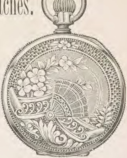 Catalog evidence for Watch case · Style J