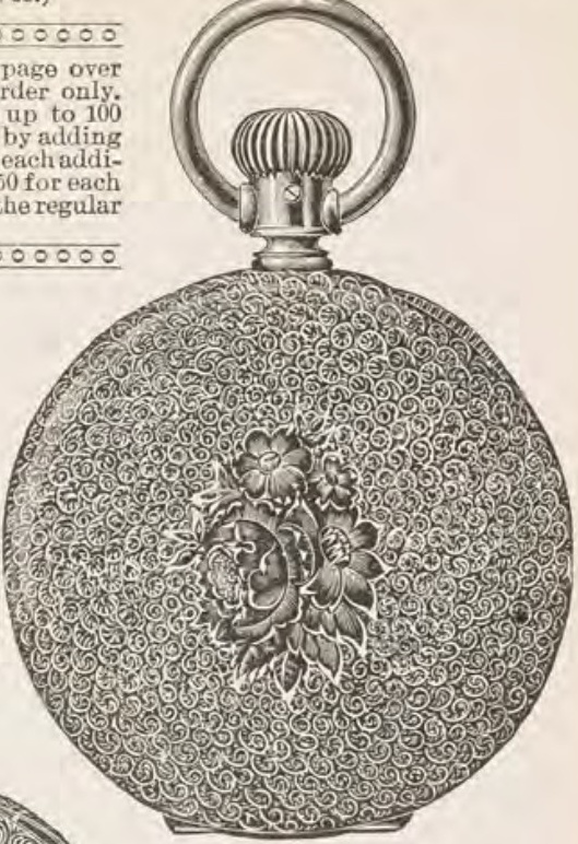 Catalog evidence for Watch case · Style C