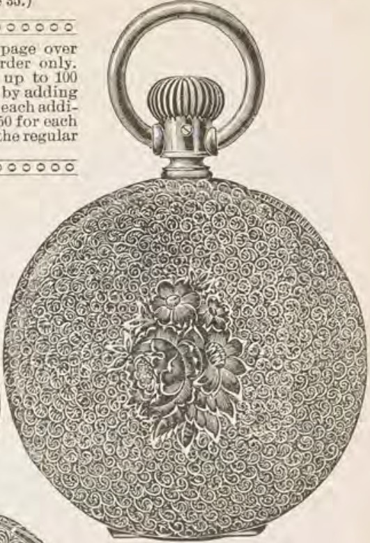 Catalog evidence for Watch case · Style C