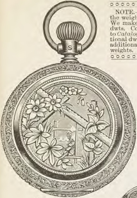 Catalog evidence for Watch case · Style F