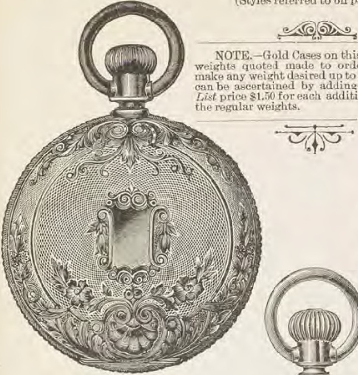 Catalog evidence for Watch case · Style K