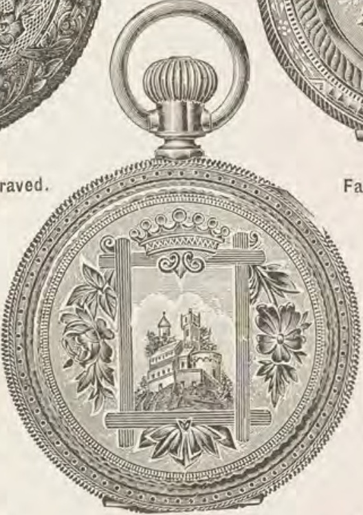 Catalog evidence for Watch case · Style M