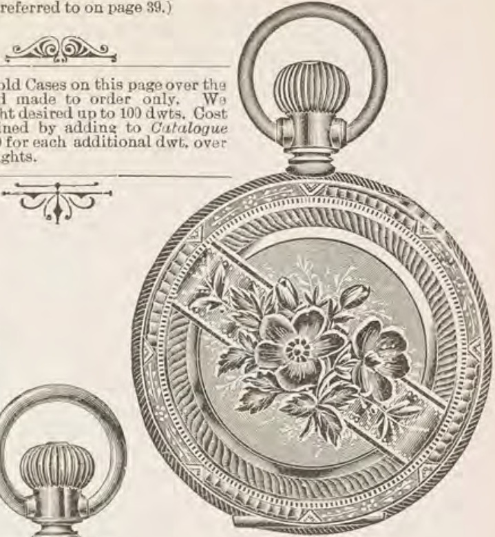 Catalog evidence for Watch case · Style L