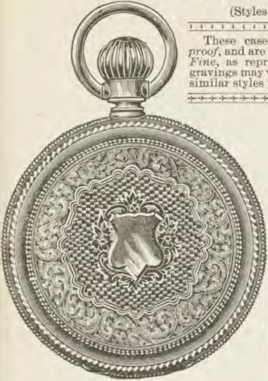 Catalog evidence for Watch case · Style U