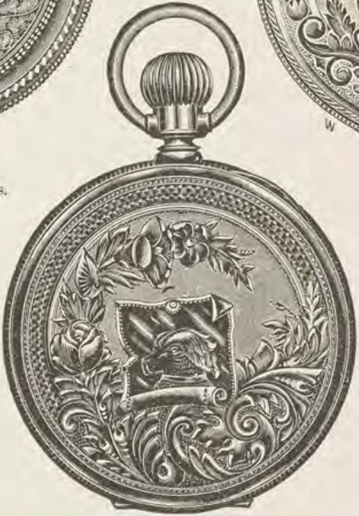 Catalog evidence for Watch case · Style W