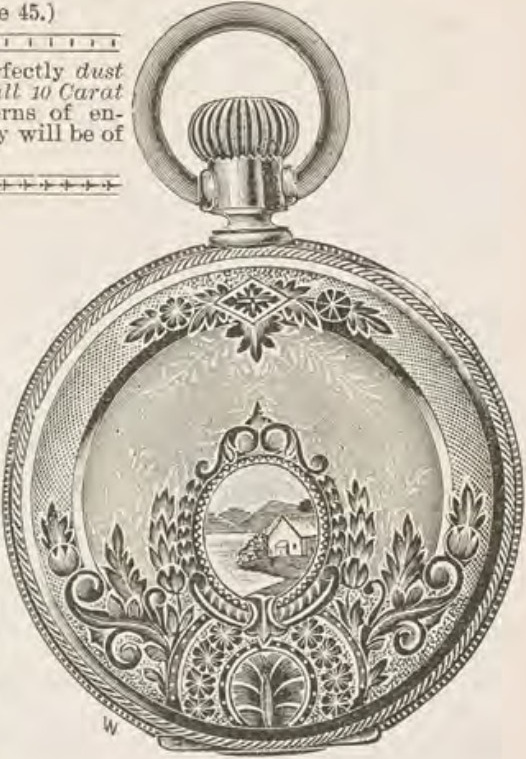 Catalog evidence for Watch case · Style V