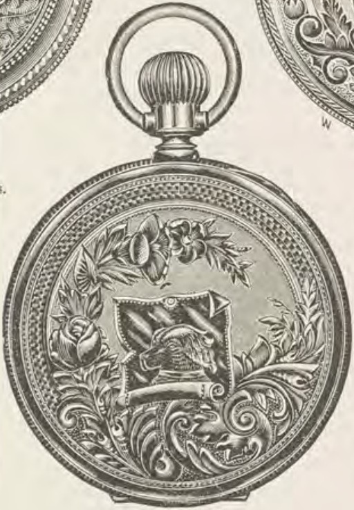 Catalog evidence for Watch case · Style W