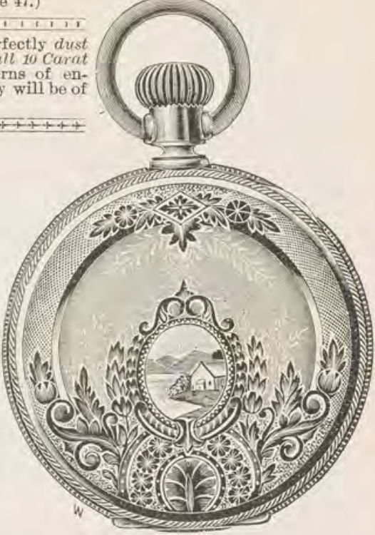 Catalog evidence for Watch case · Style V