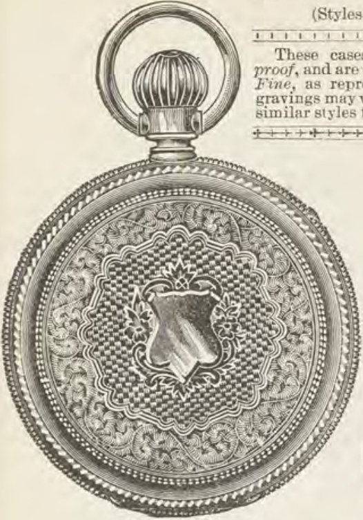 Catalog evidence for Watch case · Style U
