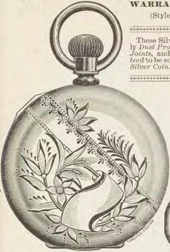 Catalog evidence for Watch case · Style A