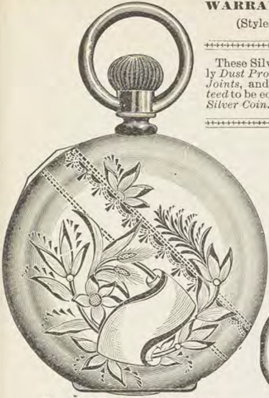 Catalog evidence for Watch case · Style A