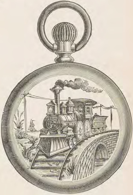 Catalog evidence for Watch case · Style N