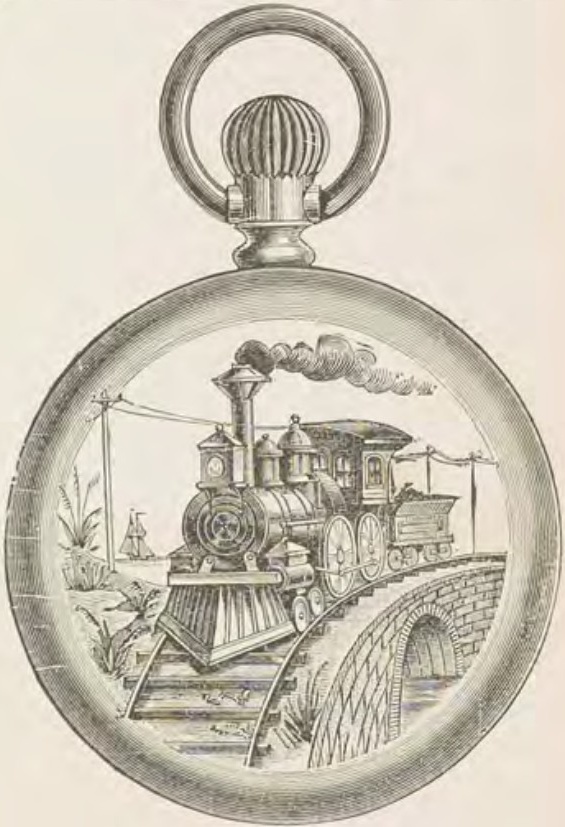 Catalog evidence for Watch case · Style N