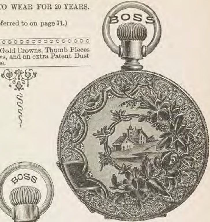 Catalog evidence for Watch case · Style R