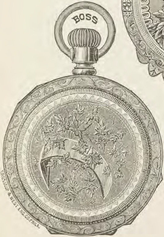 Catalog evidence for Watch case · Style T