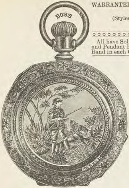 Catalog evidence for Watch case · Style Q