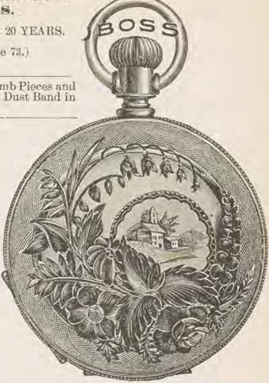 Catalog evidence for Watch case · Style W