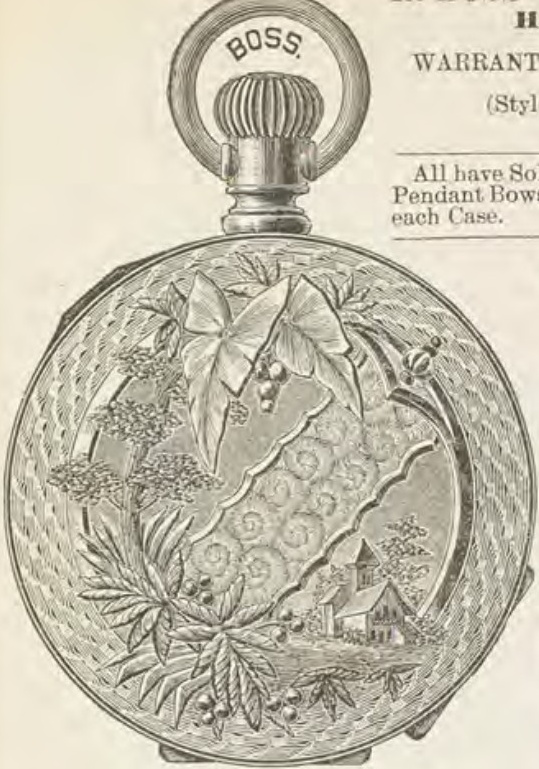 Catalog evidence for Watch case · Style V