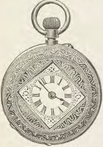 Catalog evidence for Chatelaine watch · No. 829