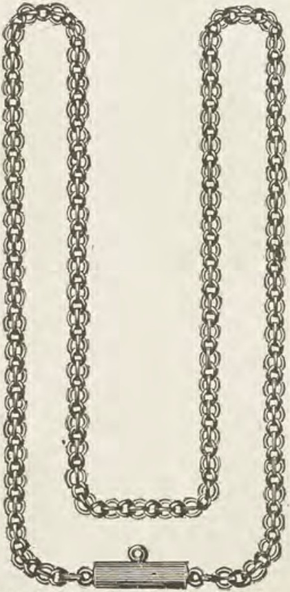 Catalog evidence for Watch / neck chain · No. 101