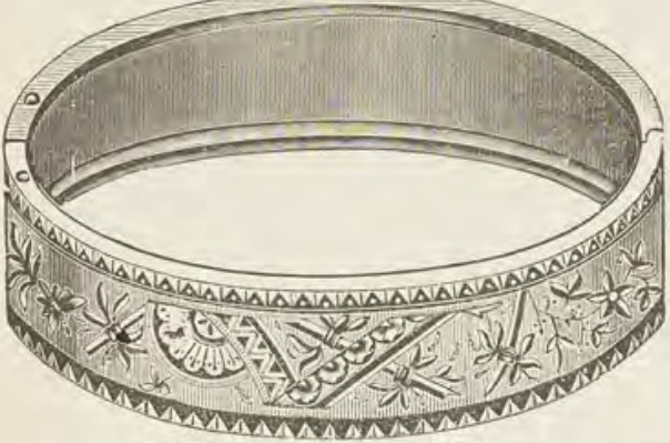 Catalog evidence for Bracelet · No. 121