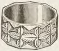 Catalog evidence for Ring · No. 274
